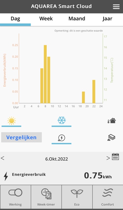 Afbeeldingslocatie: https://tweakers.net/i/hLW_WHmWsf7OUvw2k4O3bB1Drok=/x800/filters:strip_icc():strip_exif()/f/image/83KORvqyyZQAvx2myINV5vSa.jpg?f=fotoalbum_large