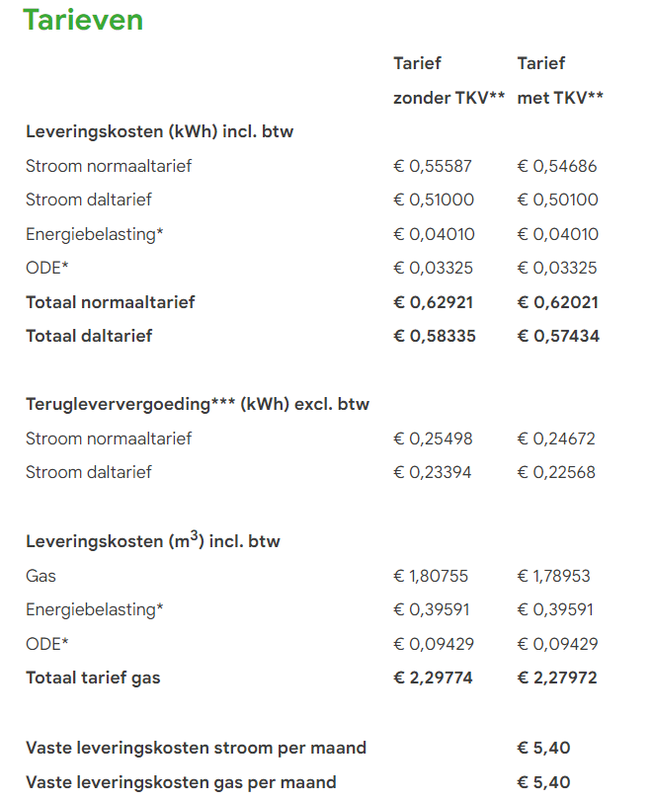 Afbeeldingslocatie: https://tweakers.net/i/hLoaTMl9DZ62oxSrxAsB5L2m8vA=/x800/filters:strip_exif()/f/image/lbkjXiM4uT7WYjG6teCssZf9.png?f=fotoalbum_large