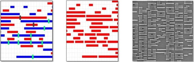 High-NA EUV: minder maskers. Bron: imec