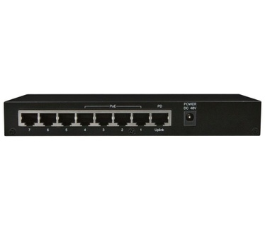 Allnet ALL-SG8208PD