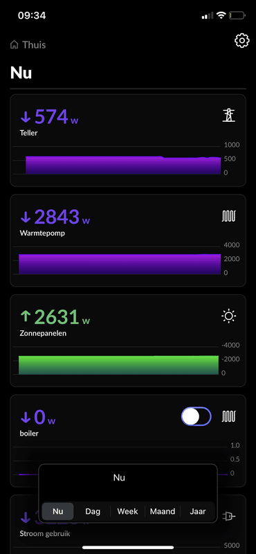 Afbeeldingslocatie: https://tweakers.net/i/hM3xnU1dgPuDGnCwPOTtMsiVyU8=/x800/filters:strip_exif()/f/image/gYgdkgS4MKt5fNRL2LKe4FVz.png?f=fotoalbum_large