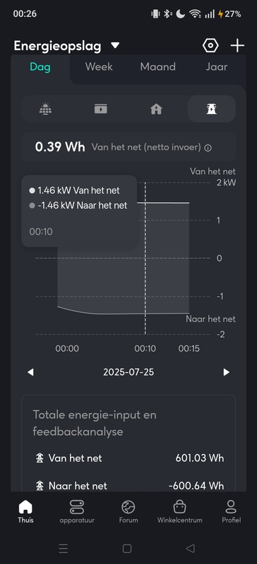 Afbeeldingslocatie: https://tweakers.net/i/hMBFnWSbQg1IPGFI1bEFz4IJU5E=/x800/filters:strip_icc():strip_exif()/f/image/Wt1mjUd6kKrSIqDOY0AJGFvk.jpg?f=fotoalbum_large
