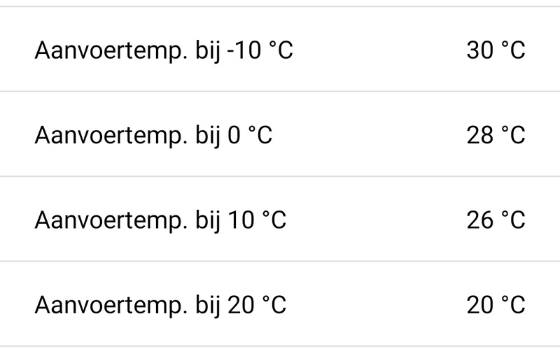 Afbeeldingslocatie: https://tweakers.net/i/hMRFWwasVTf4BSwijV0LctMGwP4=/800x/filters:strip_icc():strip_exif()/f/image/w2lwVVYzAhupSprpH0k4DWXW.jpg?f=fotoalbum_large