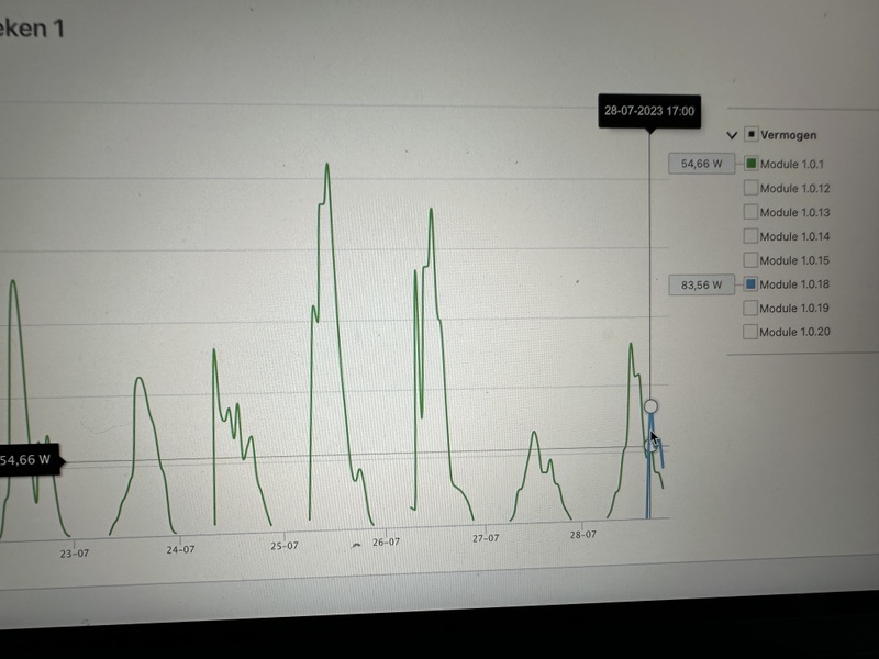 Afbeeldingslocatie: https://tweakers.net/i/hN4_HEnCq0iVTI-waOV2aDg_A2Y=/800x/filters:strip_icc():strip_exif()/f/image/4rKazd8iwbaDzjcguy0BstcM.jpg?f=fotoalbum_large