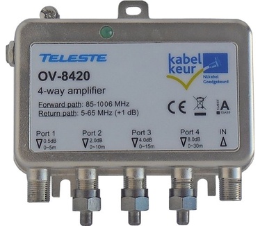 OV-8420 1218 MHz kabelkeur Ziggo geschikt antenne coax versterker