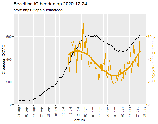 Afbeeldingslocatie: https://tweakers.net/i/hNRSQWW-Wd-AwvqKmITFEyPw954=/full-fit-in/4000x4000/filters:no_upscale():fill(white):strip_exif()/f/image/QihuXP8COPESAMCZdTPcySZc.png?f=user_large