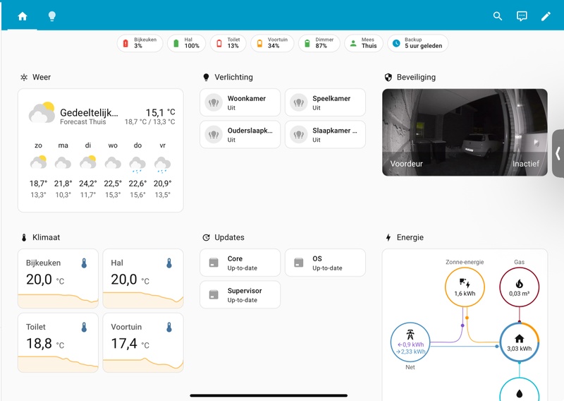 Afbeeldingslocatie: https://tweakers.net/i/hNZ02GaiIIQP3lLw-ZsJLaOGDM0=/800x/filters:strip_icc():strip_exif()/f/image/4B9X18BiJKbWwta2gKXXAbnc.jpg?f=fotoalbum_large