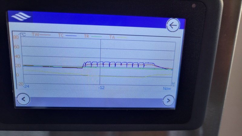 Afbeeldingslocatie: https://tweakers.net/i/hNfd9htI28OjFzgJzBjgjAxJkCs=/800x/filters:strip_icc():strip_exif()/f/image/W9k3pau6e9C2IJc8QNcMzOAm.jpg?f=fotoalbum_large