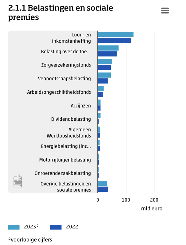 Afbeeldingslocatie: https://tweakers.net/i/hO1C3Z9kAvida8qRRQNet5B2z90=/x800/filters:strip_exif()/f/image/zWuZXn7zrXYVo0onvXFelYQU.png?f=fotoalbum_large