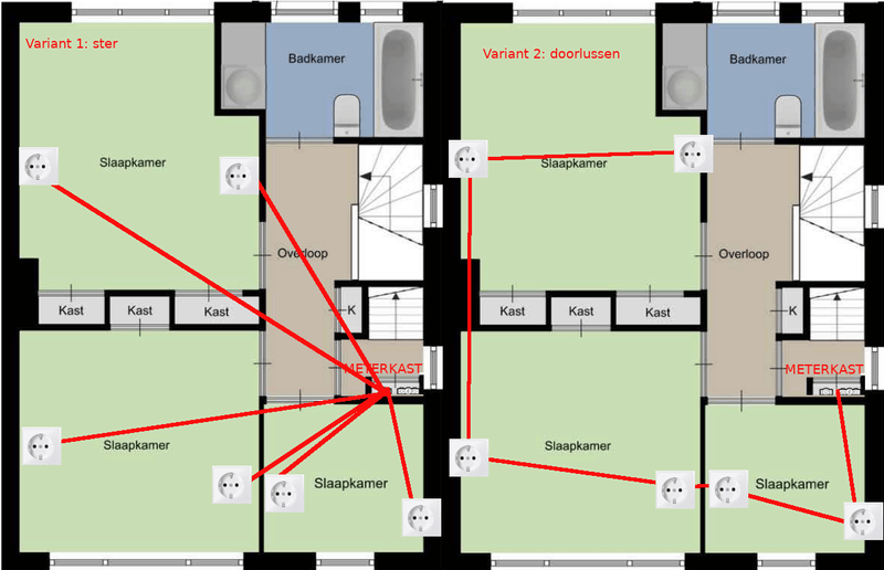 Afbeeldingslocatie: https://tweakers.net/i/hObkGywRjCTBi_fRyXESPakgRSo=/800x/filters:strip_exif()/f/image/CuHCRznlFOCdqfX8wiCnm89S.png?f=fotoalbum_large