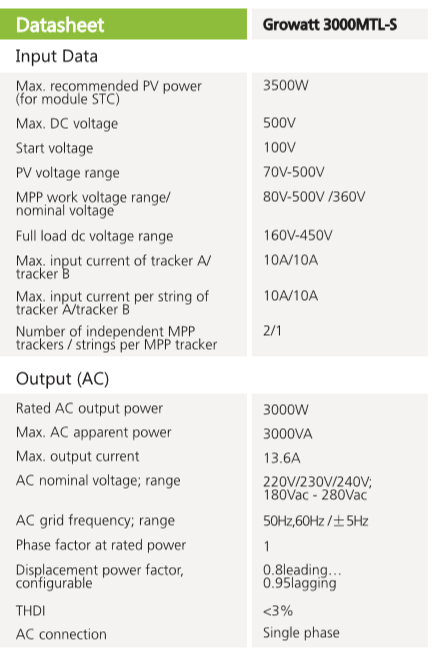 Afbeeldingslocatie: https://tweakers.net/i/hP0TrkHTrtwEiDEv-nVuHE0uXAI=/full-fit-in/4000x4000/filters:no_upscale():fill(white):strip_exif()/f/image/LZYJ7AbO95rjpbLQ8N8PlvIX.png?f=user_large