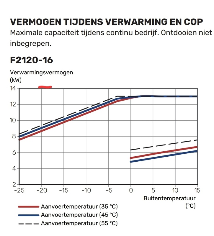 Afbeeldingslocatie: https://tweakers.net/i/hP3HfjzlZ5mFNGV4xpCKgMko3Ws=/x800/filters:strip_icc():strip_exif()/f/image/85FvhINSE2b2EvkfhPNyjQYB.jpg?f=fotoalbum_large