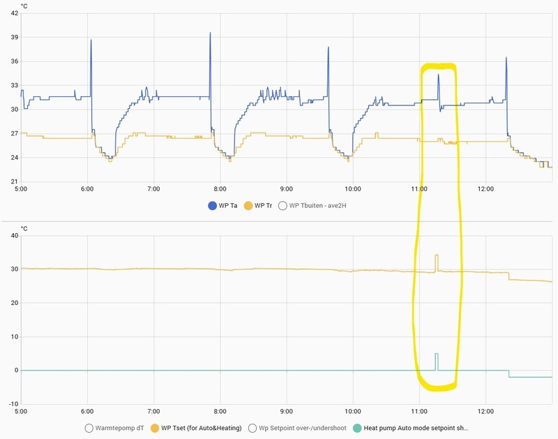 Afbeeldingslocatie: https://tweakers.net/i/hPGIGYKXVd8UWIYoQVS1AAq5Clg=/800x/filters:strip_icc():strip_exif()/f/image/NWUbtbuxCjuxt3NnEr4XN1Kf.jpg?f=fotoalbum_large