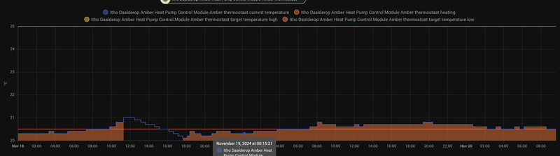 Afbeeldingslocatie: https://tweakers.net/i/hPN0TTv2KLrp1O1eZLNjT21cPh4=/800x/filters:strip_exif()/f/image/lumskPTbBUa0JQX9wp9OnIm0.png?f=fotoalbum_large