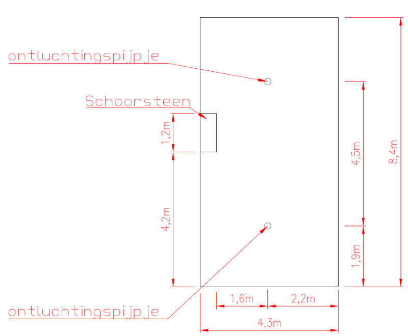 Afbeeldingslocatie: https://tweakers.net/i/hPXZD3BS0NMR8vOSRMMW6H0EunY=/800x/filters:strip_exif()/f/image/0BJndqq8QaEizL3RQtUBgbX1.png?f=fotoalbum_large