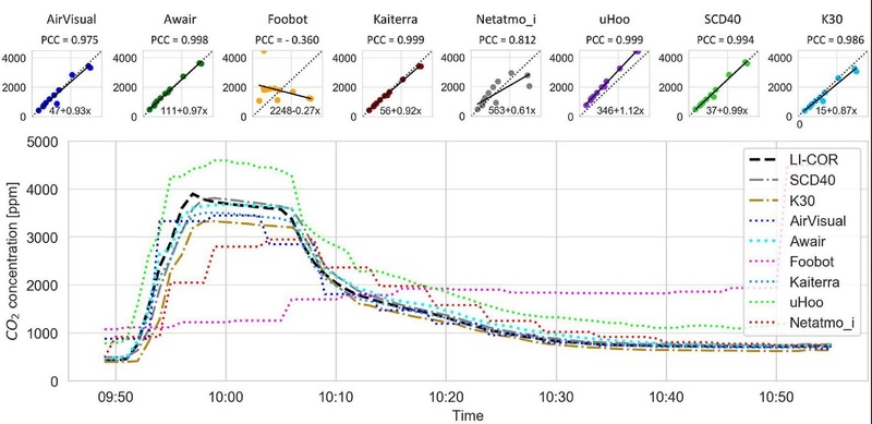 Afbeeldingslocatie: https://tweakers.net/i/hPnaafFgTDHwuYNHdZ_yfVwzK-o=/800x/filters:strip_icc():strip_exif()/f/image/pJl0QZ8QN2CEG3p8YcHXZBmw.jpg?f=fotoalbum_large
