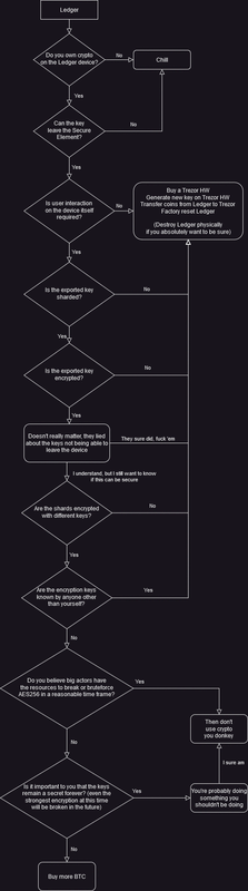 Afbeeldingslocatie: https://tweakers.net/i/hRDobztkTbpAZalpk_1ixzeRmEY=/x800/filters:strip_exif()/f/image/IMriFyIbDVSZdDMGJfTPgw5I.png?f=fotoalbum_large