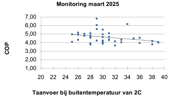 Afbeeldingslocatie: https://tweakers.net/i/hRO6XeEb9lXewp07yVnUQzt_Rek=/fit-in/4000x4000/filters:no_upscale():strip_exif()/f/image/jKwQJ46CRhbO59SMbliEIIfC.png?f=user_large
