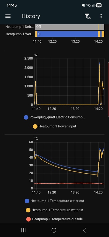 Afbeeldingslocatie: https://tweakers.net/i/hRoOU8N5GCJ-_lV6Qy-QH9otZ0g=/x800/filters:strip_icc():strip_exif()/f/image/4QnhI80vqEcrDf8ak5f4nV2v.jpg?f=fotoalbum_large