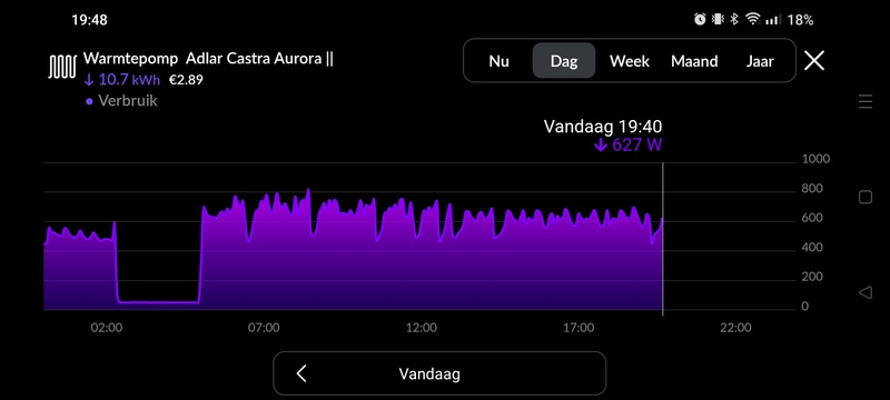 Afbeeldingslocatie: https://tweakers.net/i/hRsyv9nw541IRjObAHW0uAHxUOA=/800x/filters:strip_icc():strip_exif()/f/image/HLxHqmZbL3bKhbt3Aj24fzC9.jpg?f=fotoalbum_large