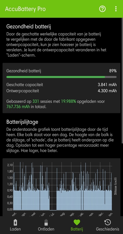 Afbeeldingslocatie: https://tweakers.net/i/hRvwtdVun4JiOg0m-EkEjQaIgug=/x800/filters:strip_icc():strip_exif()/f/image/ENzfv3K6XXvynnVmsOHQZdXX.jpg?f=fotoalbum_large