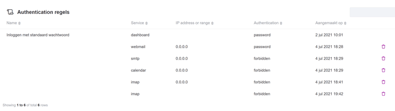 Afbeeldingslocatie: https://tweakers.net/i/hSEh-R68KSL3JbNwtIfoVbbtFSg=/800x/filters:strip_exif()/f/image/kGeQ3VuXGx7oh1KPGdoG9uq8.png?f=fotoalbum_large