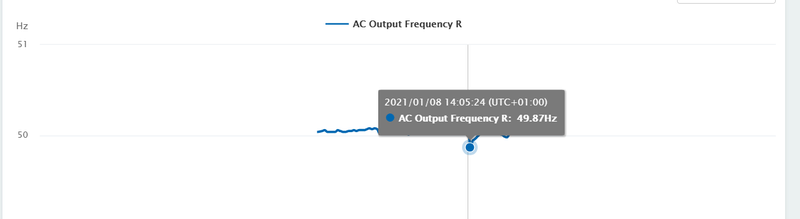 Afbeeldingslocatie: https://tweakers.net/i/hSIcApRurmq1sRGpHQ9iJ9Fh4nw=/800x/filters:strip_exif()/f/image/J8I9muMrepaQqGQm6u7kNqDm.png?f=fotoalbum_large