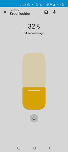 Home Assistant - Bediening Kroonluchter (voorzien van  Shelly Dimmer 2)