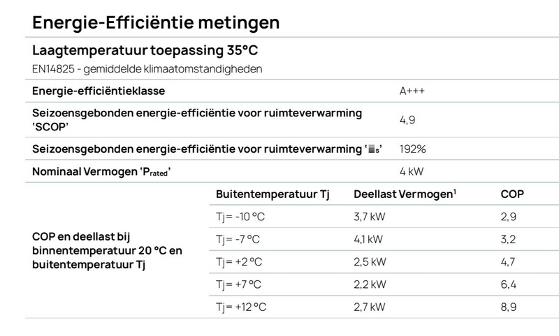 Afbeeldingslocatie: https://tweakers.net/i/hTBoAmazDGE1clb6nKMyyAixi3M=/800x/filters:strip_icc():strip_exif()/f/image/BDjx8ME60A2MaZiFfIvK0W7p.jpg?f=fotoalbum_large