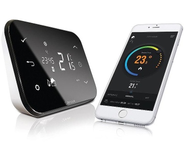 Salus iT500 Slimme Thermostaat