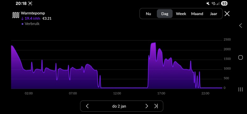 Afbeeldingslocatie: https://tweakers.net/i/hTnae2--qC-0QzirmEOgBqstOVw=/800x/filters:strip_icc():strip_exif()/f/image/gWID8XdLNieG9odyM9Vk7Per.jpg?f=fotoalbum_large