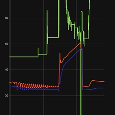 Afbeeldingslocatie: https://tweakers.net/i/hU4_lrruB-sjSr6MchBiPwPD0dY=/232x232/filters:strip_icc():strip_exif()/f/image/bnA2ZbkKL6zsy3Vt7qkPh7SW.jpg?f=fotoalbum_tile