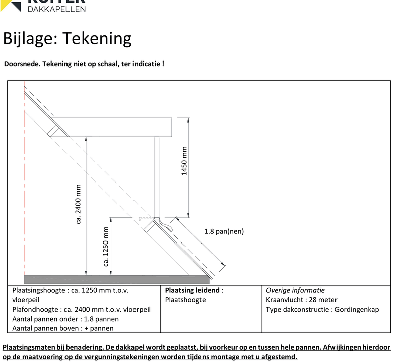 Afbeeldingslocatie: https://tweakers.net/i/hU76J6Z6vhIqtu_Ictyn01hSEp8=/800x/filters:strip_exif()/f/image/K8WQ0pHPxqlco1rHESAQWJHJ.png?f=fotoalbum_large