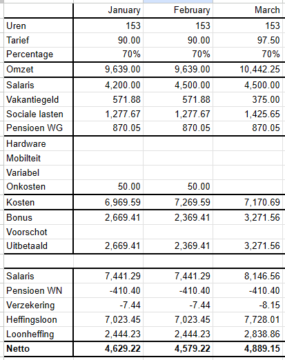 Afbeeldingslocatie: https://tweakers.net/i/hUAnDssvLxkUgJRW1VB8nouwgfM=/fit-in/4000x4000/filters:no_upscale():strip_exif()/f/image/mLglE55aRllNvqnlLCUGi1Gu.png?f=user_large
