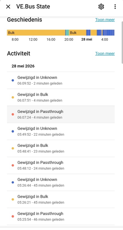 Afbeeldingslocatie: https://tweakers.net/i/hUCLyWkdOyD7fbyhrJSyFHjuPRI=/x800/filters:strip_icc():strip_exif()/f/image/NvLrClHAzziOcKqHbm4LvbLU.jpg?f=fotoalbum_large