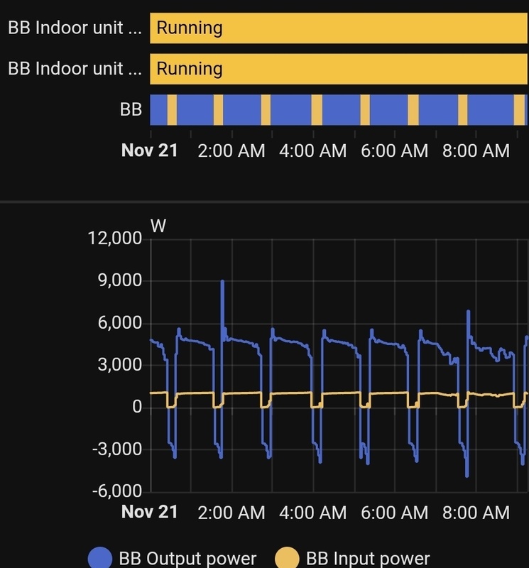 Afbeeldingslocatie: https://tweakers.net/i/hUEAye8EI4Vxty9EpgeUj63H7KI=/x800/filters:strip_icc():strip_exif()/f/image/72GWUcdbGXJ6fgMqaVXAALxQ.jpg?f=fotoalbum_large