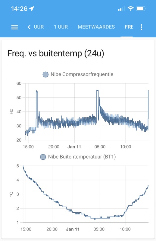 Afbeeldingslocatie: https://tweakers.net/i/hVEk-5-GD4K5ou_iq3fiQgL4M9o=/x800/filters:strip_icc():strip_exif()/f/image/nNfwSd7ICkeDHLCZR3P8wdW5.jpg?f=fotoalbum_large