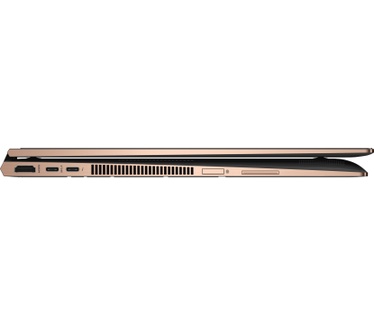 HP Spectre x360 15 -ch020nd