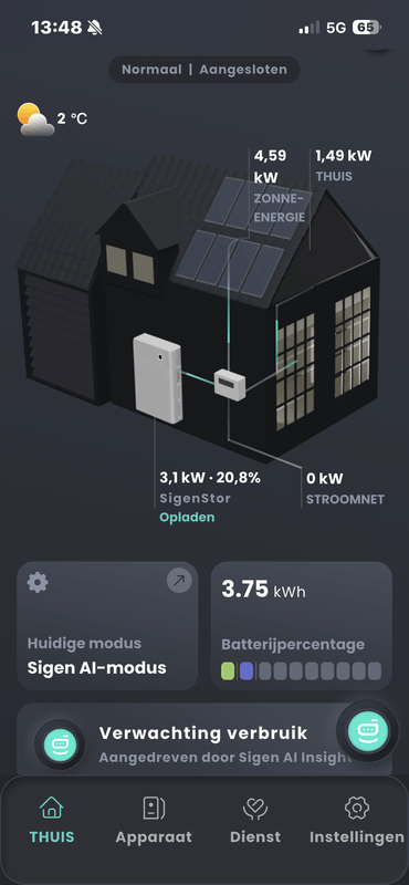 Afbeeldingslocatie: https://tweakers.net/i/hWbpTIAGQz3zx5NJ9lrHjFtUERU=/x800/filters:strip_exif()/f/image/PQQlgFJo6z9J21gIKI0aC1lt.png?f=fotoalbum_large