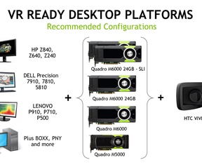 Nvidia VR Ready Workstations