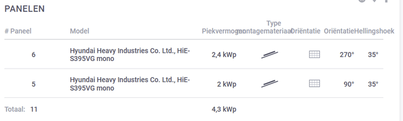 Afbeeldingslocatie: https://tweakers.net/i/hXmEgiMVfCRhdtJu6-FTkmeObSc=/800x/filters:strip_exif()/f/image/8FDuukSnaPFNbQB9wrg8PF86.png?f=fotoalbum_large