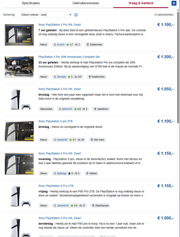 Afbeeldingslocatie: https://tweakers.net/i/hY-8CDlTPB3Qbb3Lh1aBreHHRCk=/x800/filters:strip_exif()/f/image/gtcGP11ii3OBJiiaij4TVc6o.png?f=fotoalbum_large