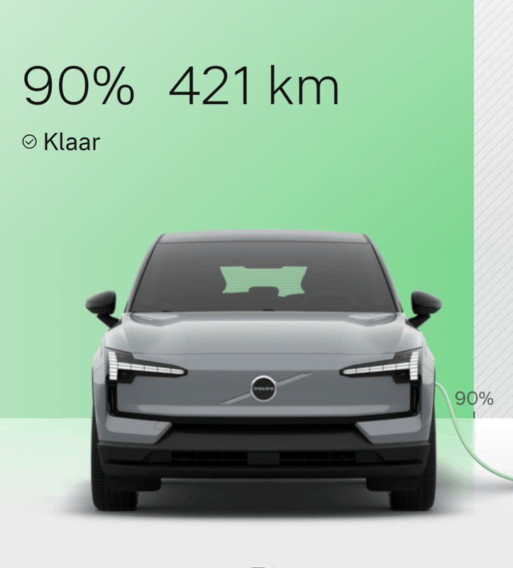 Afbeeldingslocatie: https://tweakers.net/i/hYvx2ONdEiuBsa7l3mGO5rVtSPI=/x800/filters:strip_exif()/f/image/pJ7sN4kyI6pdnB2QUTdq8PEd.png?f=fotoalbum_large