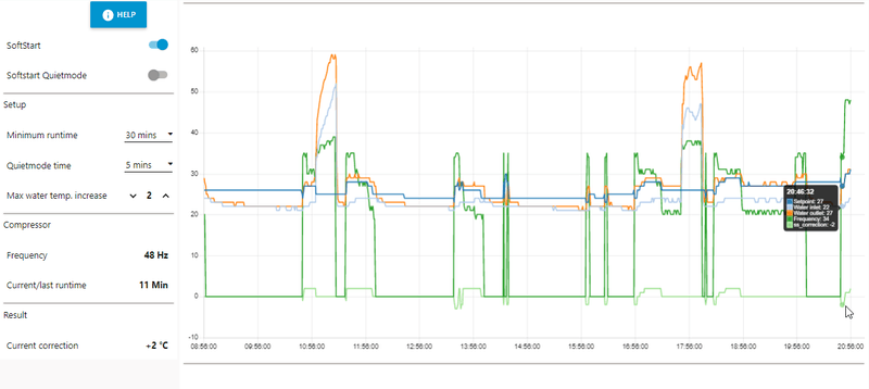 Afbeeldingslocatie: https://tweakers.net/i/hYyLms72TJswCmihNI2IfmJ1E68=/800x/filters:strip_exif()/f/image/xz8Q1OzYLqprp809Hwi7DxGk.png?f=fotoalbum_large