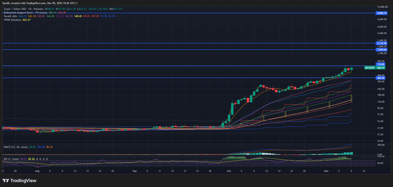 Afbeeldingslocatie: https://tweakers.net/i/hZVeui1bpu7NyKu06Li9VJOM6j0=/800x/filters:strip_exif()/f/image/TFwU1Pe9CbZijaqHtcdkIFYp.png?f=fotoalbum_large