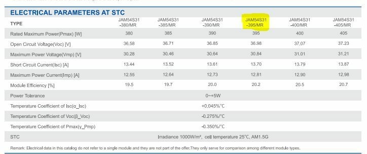 Afbeeldingslocatie: https://tweakers.net/i/hZWik-h2PMxLQeGlmolb_BZhyEc=/full-fit-in/4920x3264/filters:max_bytes(3145728):no_upscale():strip_icc():fill(white):strip_exif()/f/image/hjf6WXLYAs0mJim2uNi7Km3G.jpg?f=user_large