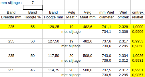Afbeeldingslocatie: https://tweakers.net/i/hZnDXudZa457ma4EZv_ozyiUEMg=/fit-in/4000x4000/filters:no_upscale():strip_exif()/f/image/VDaDCEeEbu4hEkbn3ppOH42T.png?f=user_large