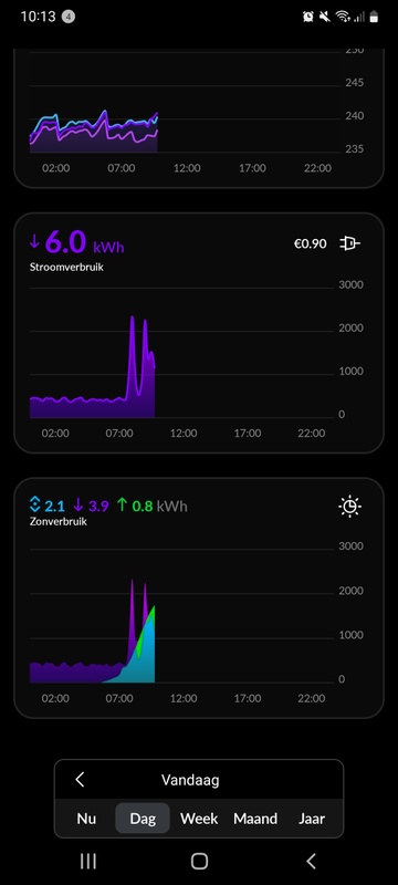 Afbeeldingslocatie: https://tweakers.net/i/h_JCGek6IpMJOmRFljVvHQOkh-c=/x800/filters:strip_icc():strip_exif()/f/image/GiEvcoNIAf3qE5FR4fOGT7TN.jpg?f=fotoalbum_large