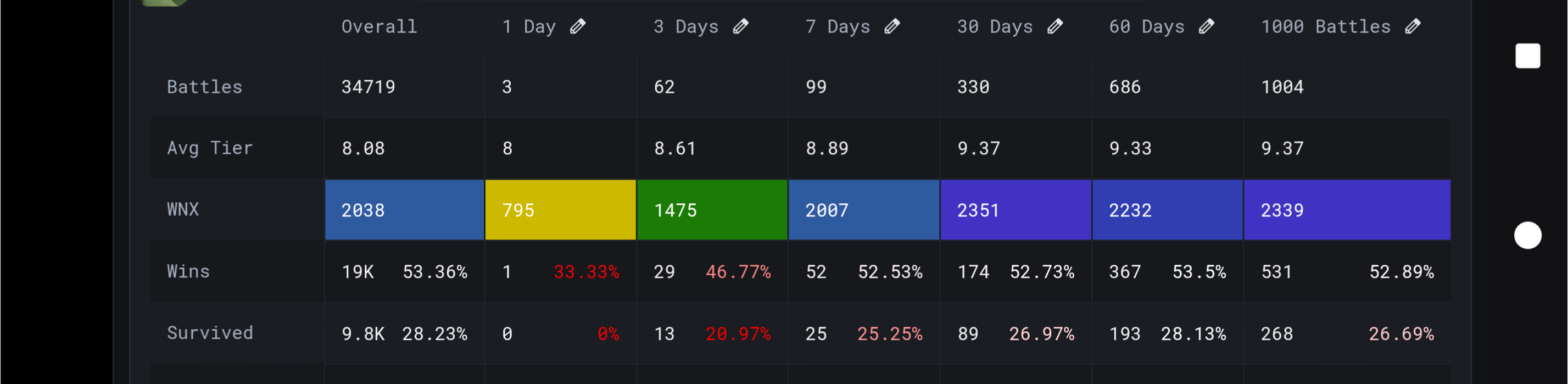 Afbeeldingslocatie: https://tweakers.net/i/h_cTsMiQ-Ulm1wRa0E4KGJHtZTw=/fit-in/4000x4000/filters:no_upscale():strip_exif()/f/image/DC68zrq3LEB5sSAQSZmXrIAP.png?f=user_large