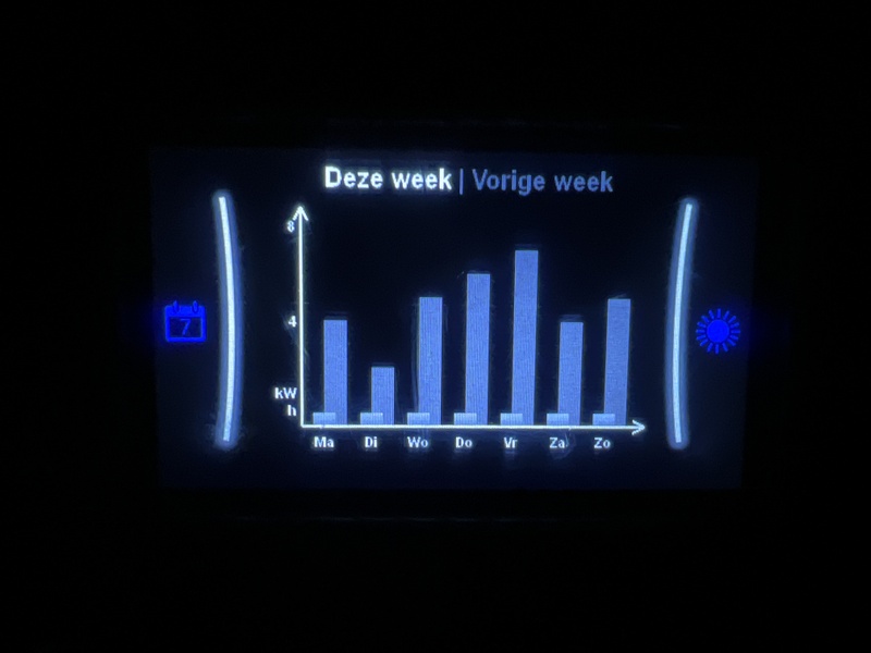 Afbeeldingslocatie: https://tweakers.net/i/h_iAFUfGT8sOhRd1dj4JQojIDxo=/800x/filters:strip_icc():strip_exif()/f/image/DowCnAjLd5tijPpxRzX7nOzz.jpg?f=fotoalbum_large
